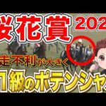 【桜花賞】前走で不利が大きく巻き返しに期待できる馬！前走回顧まとめ #競馬 #桜花賞2026  #競馬予想