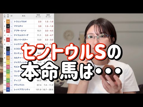 競馬予想【セントウルS GⅡ🐎 2025.9.7】馬券内はカタイでしょう!開幕週なら本命はこの馬!