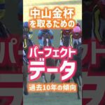 競馬のプロが教える「パーフェクトデータ」中山金杯 PART1  #競馬 #競馬予想 #当たる競馬術 #アンゴラブラック #カネラフィーナ #ウエストナウ #グランディア  #中山金杯