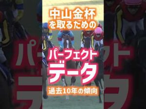 競馬のプロが教える「パーフェクトデータ」中山金杯 PART1  #競馬 #競馬予想 #当たる競馬術 #アンゴラブラック #カネラフィーナ #ウエストナウ #グランディア  #中山金杯