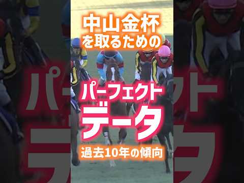 競馬のプロが教える「パーフェクトデータ」中山金杯 PART1 #競馬 #競馬予想 #当たる競馬術 #アンゴラブラック #カネラフィーナ #ウエストナウ #グランディア #中山金杯