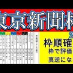 【東京新聞杯2026】枠順確定で全てが変わった｜内外の明暗と“買える枠・危険な枠”を完全整理