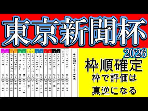 【東京新聞杯2026】枠順確定で全てが変わった｜内外の明暗と“買える枠・危険な枠”を完全整理