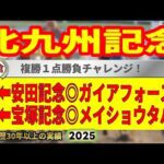 北九州記念2025競馬予想🔥9連続G1的中男の本命馬は！？