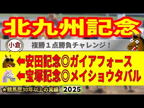 北九州記念2025競馬予想🔥9連続G1的中男の本命馬は!?