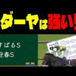 【競馬予想】１月１０日中央競馬メインレース予想（すばるS、迎春S）