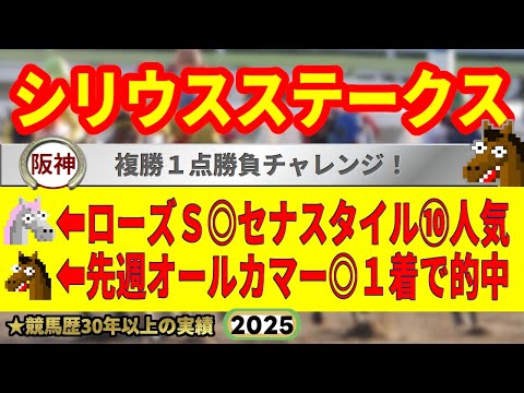 シリウスステークス2025競馬予想🔥9連続G1的中男の本命馬は!?