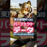 馬券のプロが解説【東京新聞杯 パーフェクトデータ】 #当たる競馬術 #ウェイワードアクト #競馬予想 #ウォーターリヒト #オフトレイル #マジックサンズ #ミッキーゴージャス #競馬