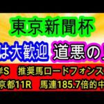 【競馬予想】東京新聞杯2026　想定12番人気激熱！　道悪で大波乱のなるならこの馬1択！！　WIN5キャリーオーバー中