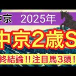 【中京2歳ステークス2025】蓮の競馬予想(最終結論)〜新潟2歳Sは推奨馬で3着内独占