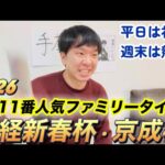 これが競馬だ！◎ファミリータイムで遂に爆勝ち？！日経新春杯・京成杯2026年で大勝負！【的中なったか】