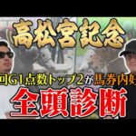 【高松宮記念2025全頭診断】まさかの穴馬に高得点！枠・コース・展開のポイントから全馬の特徴まで！６年連続プラス男が徹底解説！