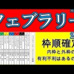 フェブラリーステークス2025枠順確定!昨年の覇者ペプチドナイルは6枠11番!1人気想定コスタノヴァは5枠9番!エンペラーワケアは1枠1番!ミッキーファイトは7枠14番!ガイアフォースは8枠15番!
