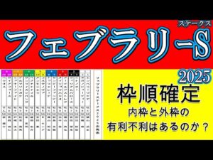 フェブラリーステークス2025枠順確定！昨年の覇者ペプチドナイルは6枠11番！１人気想定コスタノヴァは5枠9番！エンペラーワケアは1枠1番！ミッキーファイトは7枠14番！ガイアフォースは8枠15番！