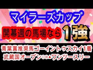 【競馬予想】マイラーズカップ2026　馬券内率脅威の87 5%！　京都が大得意のあの実績馬を狙いましょう！！