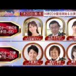 TCK公式LIVE「ウマきゅん」2026/7/20  ※14時20分配信開始・出演者登場