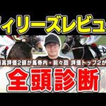 【フィリーズレビュー】3週連続の最高評価馬券内へ!展開絶好の高評価馬とは?!6年連続プラス男が全頭徹底解説!