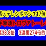 【競馬予想】エプソムカップ2026　トロヴァトーレ1着　穴馬ステレンボッシュ2着　東京1800mなら激走可能！　あのG1馬の最後の買える条件が揃いました！！　サクラファレルは超危険