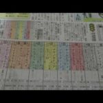 愛知杯　競馬展望です。