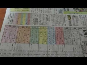 愛知杯　競馬展望です。