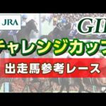 【参考レース】2025年 チャレンジカップ|JRA公式