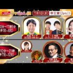 TCK公式LIVE「ウマきゅん」帝王賞  2026/7/1  ※13時30分配信開始・出演者登場