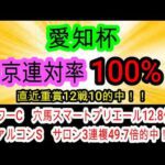【競馬予想】愛知杯2026　大波乱確定！？　人気馬全頭不安なので中京巧者の穴馬がアツい！！