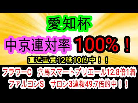 【競馬予想】愛知杯2026　大波乱確定！？　人気馬全頭不安なので中京巧者の穴馬がアツい！！