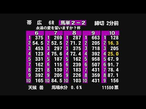 ばんえい十勝LIVE 2025年6月22日