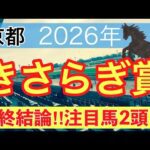 【きさらぎ賞2026】蓮の競馬予想(最終結論)