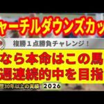 チャーチルダウンズカップ2026競馬予想🔥9連続G1的中男の本命馬は！？