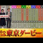 ダート競馬JAPAN｜第155回　東京ダービー　石川優駿　北海優駿｜NAR公式