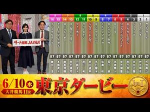 ダート競馬JAPAN｜第155回　東京ダービー　石川優駿　北海優駿｜NAR公式