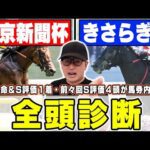 【東京新聞杯&きさらぎ賞予想】6週連続のS評価馬券内へ!昨年は◎7人気穴馬で帯獲得!6年連続プラス男が全頭徹底解説!