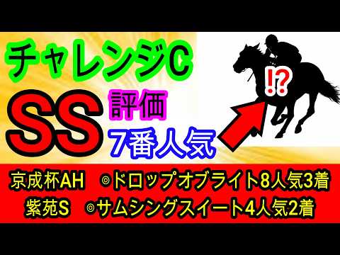 【競馬予想】チャレンジカップ2026　今週も俺に任せろ！！　長期休養明けだからこそ逆に買え！
