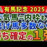 有馬記念2025 競馬YouTuber達が選んだ【確信軸】まさかの差し馬有利！どう考えても１強！