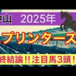 【スプリンターズステークス2025】蓮の競馬予想(最終結論)