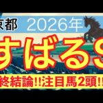 【すばるステークス2026】蓮の競馬予想(最終結論)〜東京大賞典は注目馬と穴馬で馬券内独占