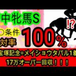 【競馬予想】府中牝馬ステークス2026　この馬を買わないと後悔します！！　ある条件が揃うとG1級の力が発揮できる馬とは！