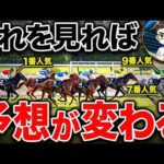 "オッズの断層"を見れば回収率が安定します【競馬予想】