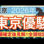 【日本ダービー2026】蓮の競馬予想(枠順確定後見解)