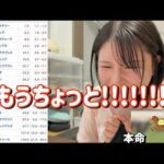 レース結果【GⅠヴィクトリアM🐎 2026.5.17】激絞り馬券で連勝じゃい！