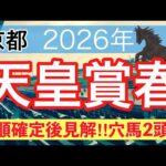 【天皇賞春2026】蓮の競馬予想(穴馬2頭)〜青葉賞は注目馬3頭中3頭で馬券内独占