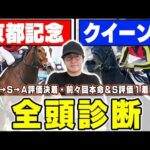 【京都記念&クイーンカップ予想】7週連続のS評価馬券内へ!実力馬揃いの中で狙える穴馬とは?!6年連続プラス男が全頭徹底解説!