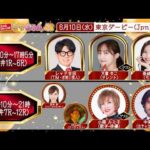 TCK公式LIVE「ウマきゅん」東京ダービー  2026/6/10  ※13時30分配信開始・出演者登場
