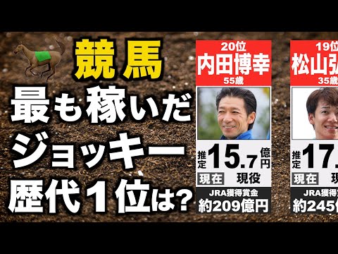 【競馬】最も稼いだジョッキー歴代1位は？【JRA】【TOP20】