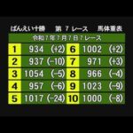 ばんえい十勝ＬＩＶＥ　2025年7月7日