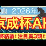 【京成杯オータムハンデ2026】蓮の競馬予想(最終結論)〜直近競馬予想10戦中7戦で推奨馬2頭以上好走