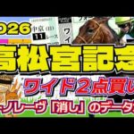 高松宮記念2026「超絶穴馬発見！差してくる！！」