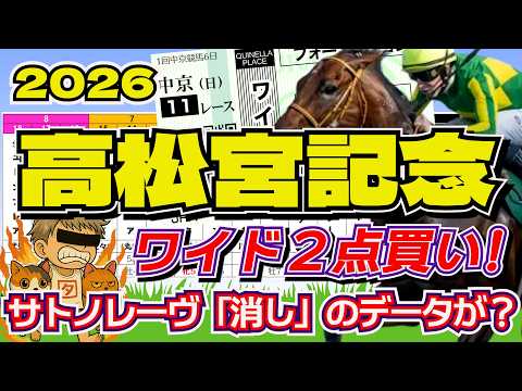 高松宮記念2026「超絶穴馬発見！差してくる！！」